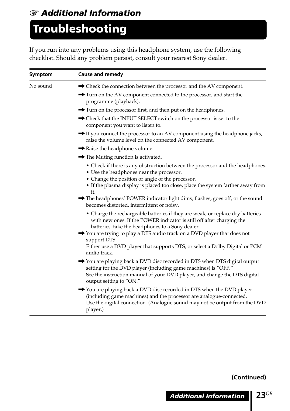Troubleshooting, 1 additional information | Sony MDR DS3000 User Manual | Page 23 / 108