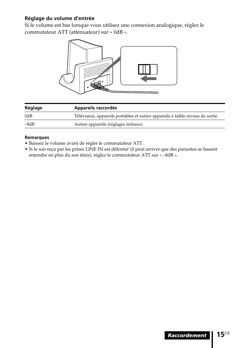 Sony MDR DS3000 User Manual | Page 41 / 108