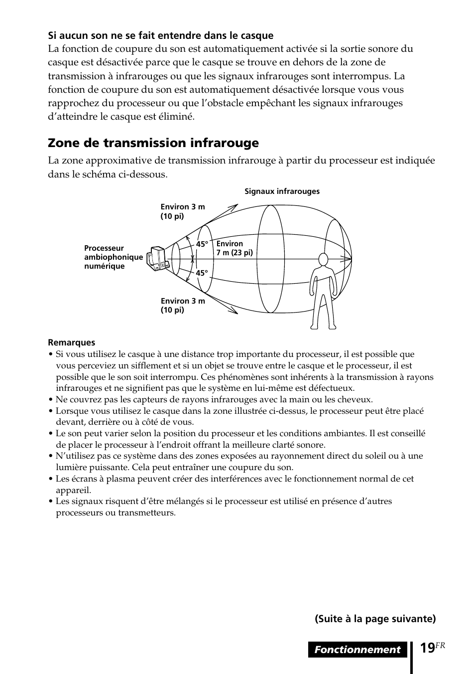 Zone de transmission infrarouge | Sony MDR DS3000 User Manual | Page 45 / 108