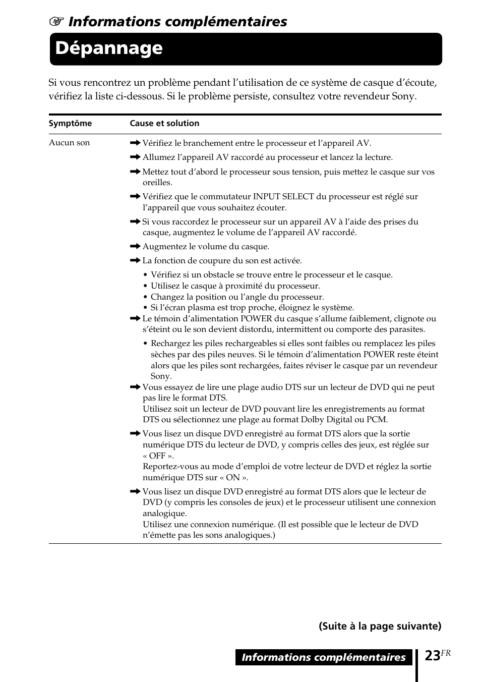Dépannage, 1 informations complémentaires | Sony MDR DS3000 User Manual | Page 49 / 108