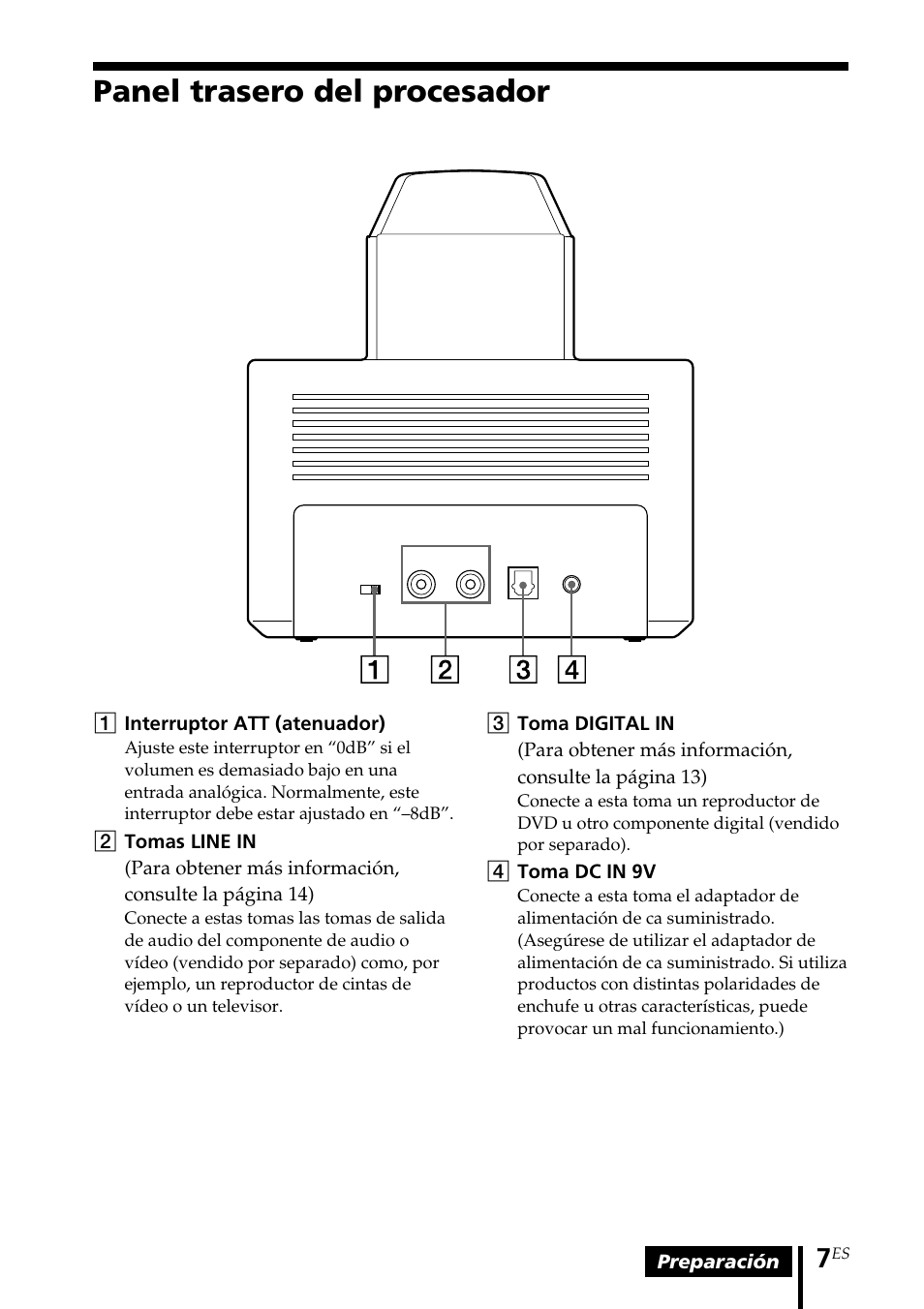 Panel trasero del procesador | Sony MDR DS3000 User Manual | Page 59 / 108