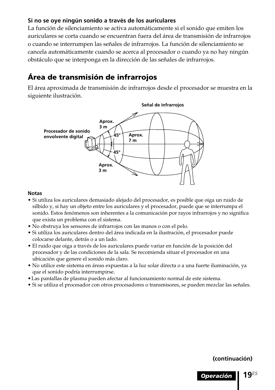 Área de transmisión de infrarrojos | Sony MDR DS3000 User Manual | Page 71 / 108