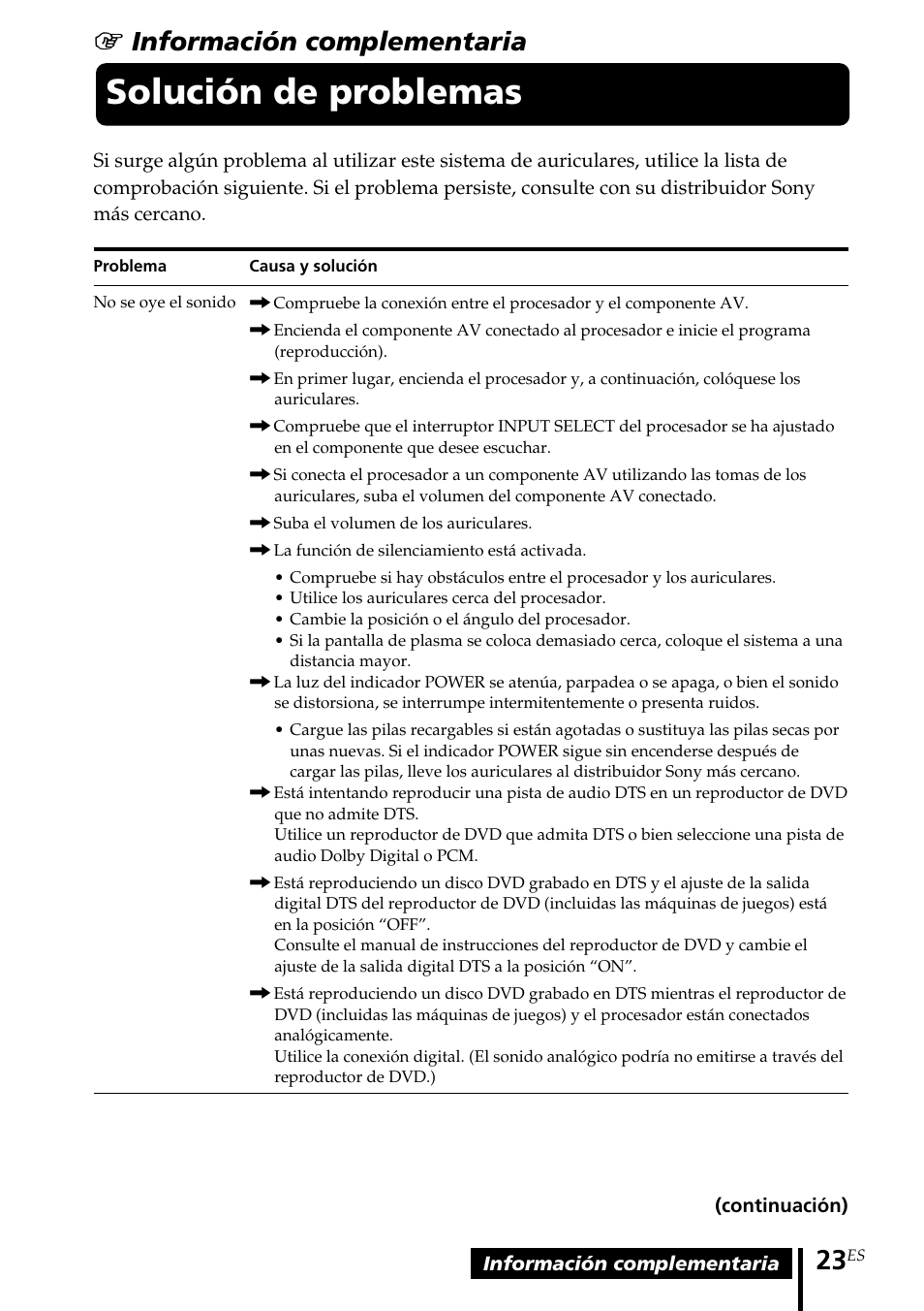 Solución de problemas, 1 información complementaria | Sony MDR DS3000 User Manual | Page 75 / 108