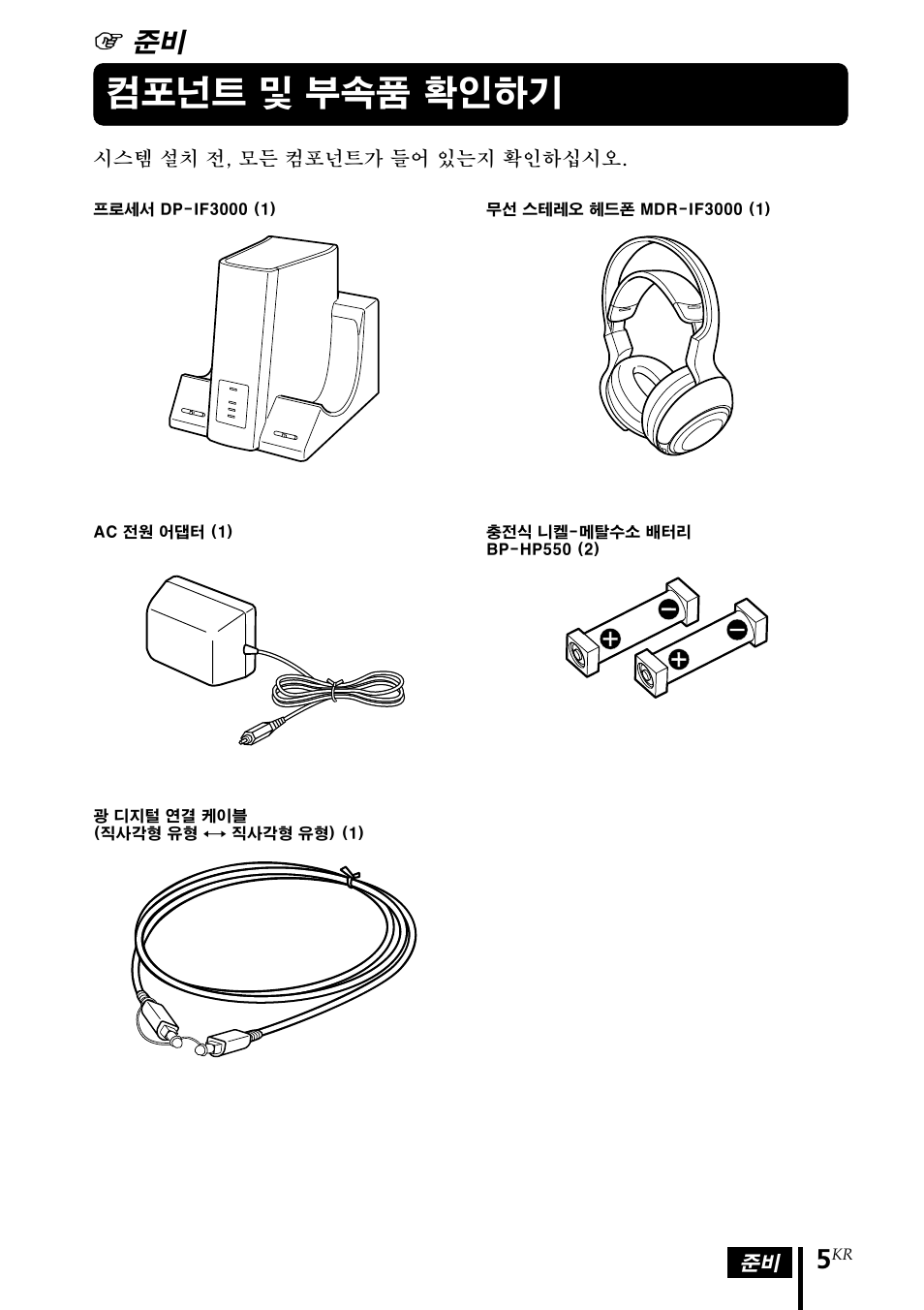 컴포넌트 및 부속품 확인하기, 1 준비 | Sony MDR DS3000 User Manual | Page 83 / 108