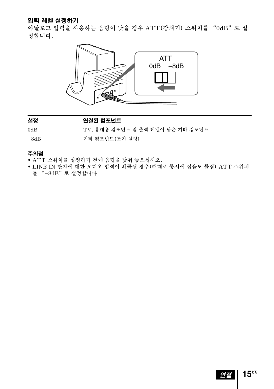 Sony MDR DS3000 User Manual | Page 93 / 108