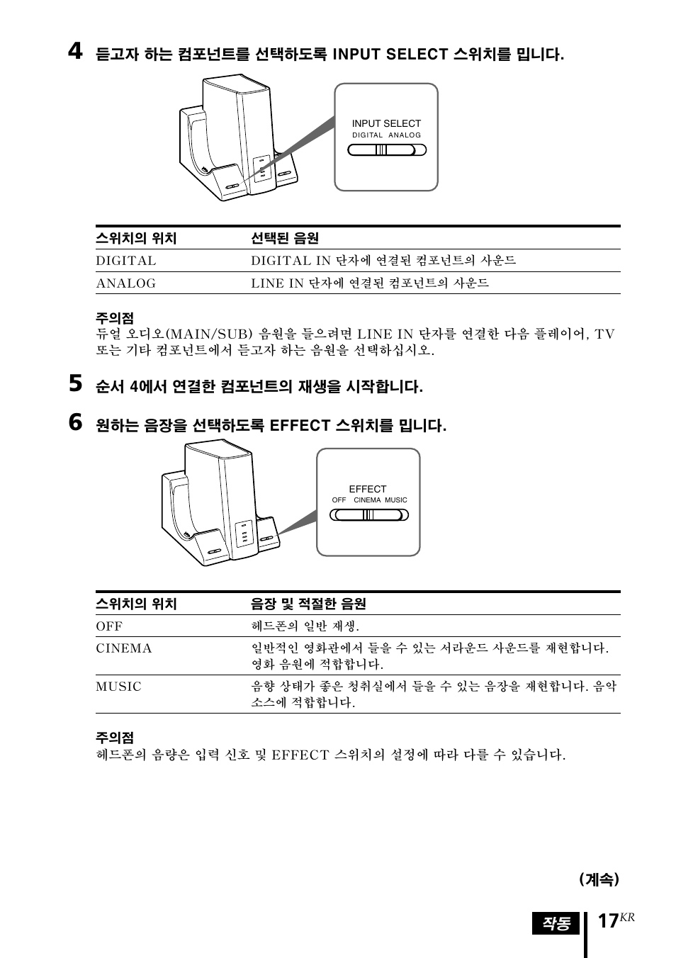 Sony MDR DS3000 User Manual | Page 95 / 108