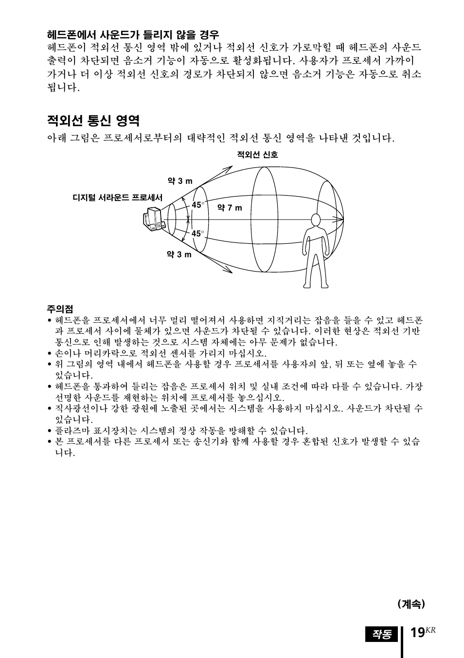 적외선 통신 영역 | Sony MDR DS3000 User Manual | Page 97 / 108
