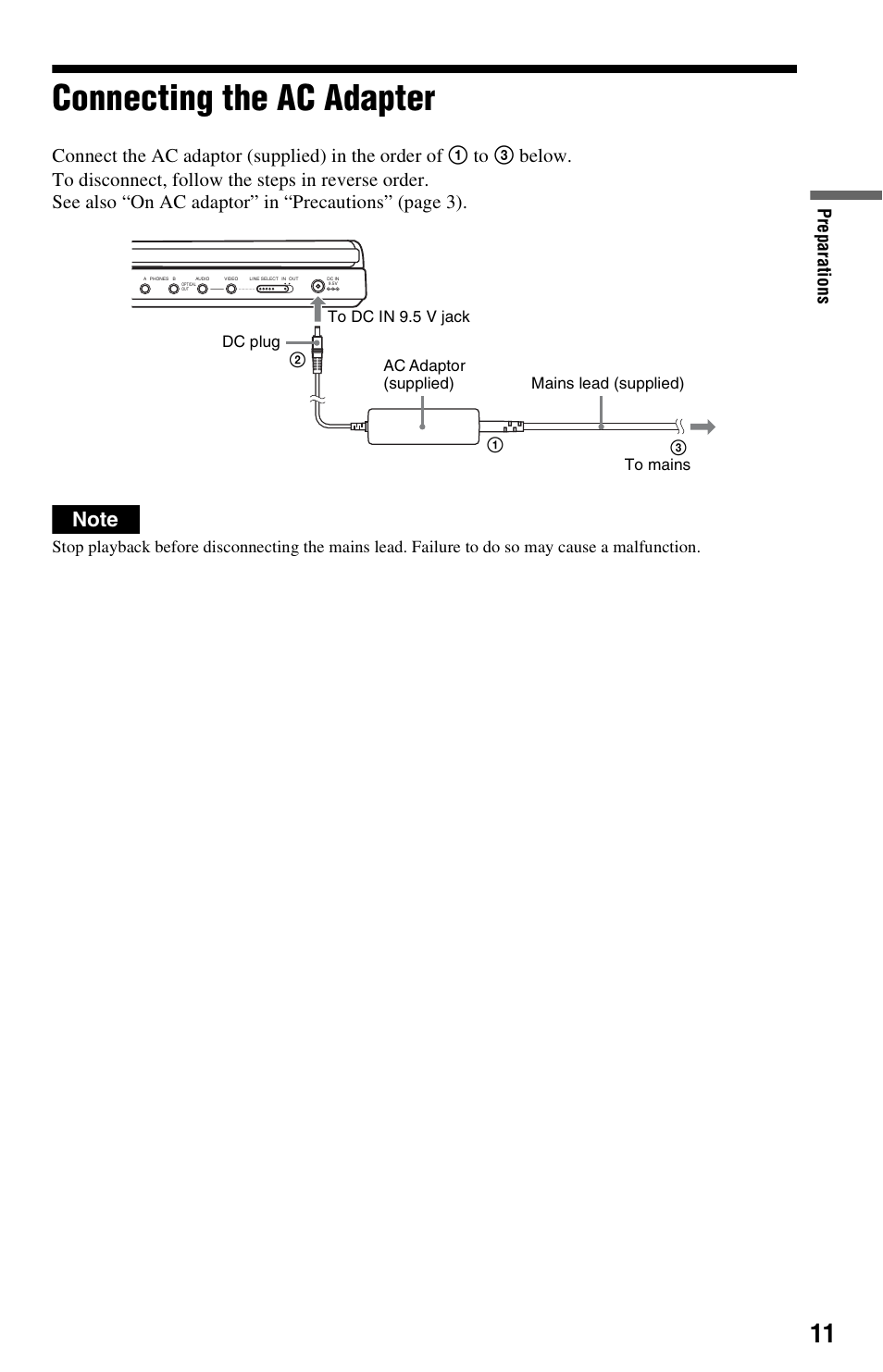 Connecting the ac adapter, Pre para tions | Sony DVP-FX850 User Manual | Page 11 / 52
