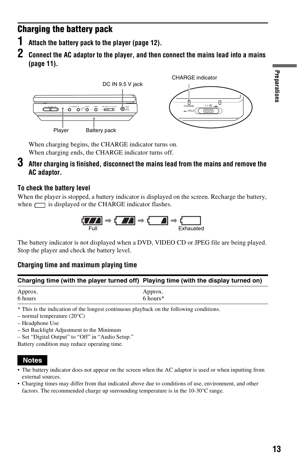 Charging the battery pack, Attach the battery pack to the player (page 12), Charging time and maximum playing time | Sony DVP-FX850 User Manual | Page 13 / 52
