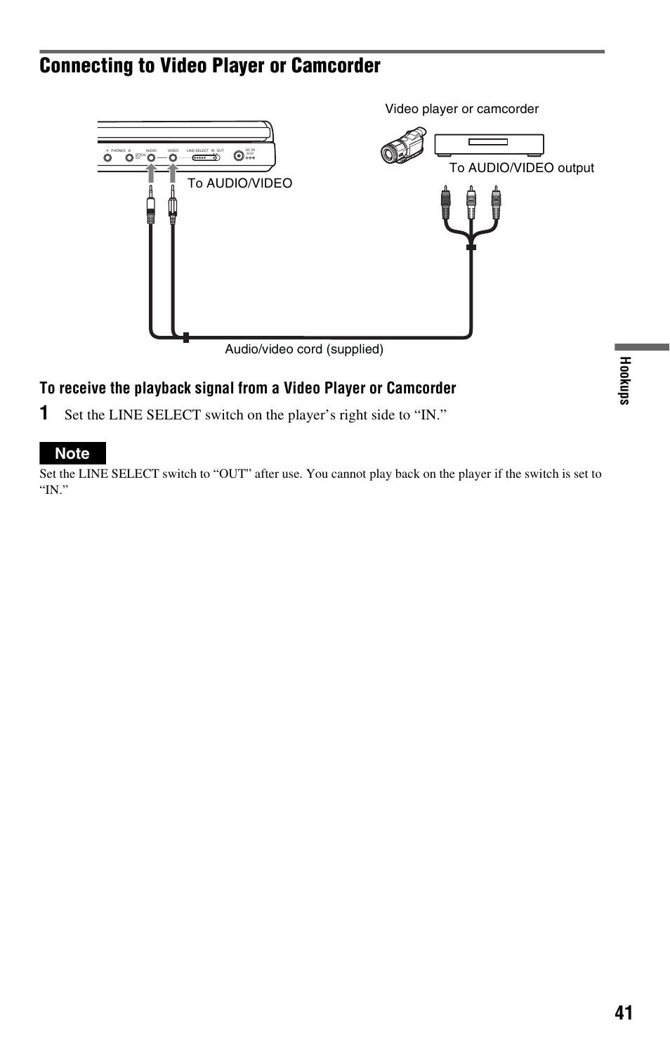 Connecting to video player or camcorder, Hook up s | Sony DVP-FX850 User Manual | Page 41 / 52