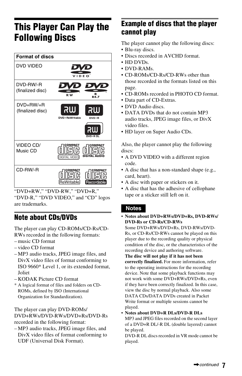 This player can play the following discs, Example of discs that the player cannot play | Sony DVP-FX850 User Manual | Page 7 / 52