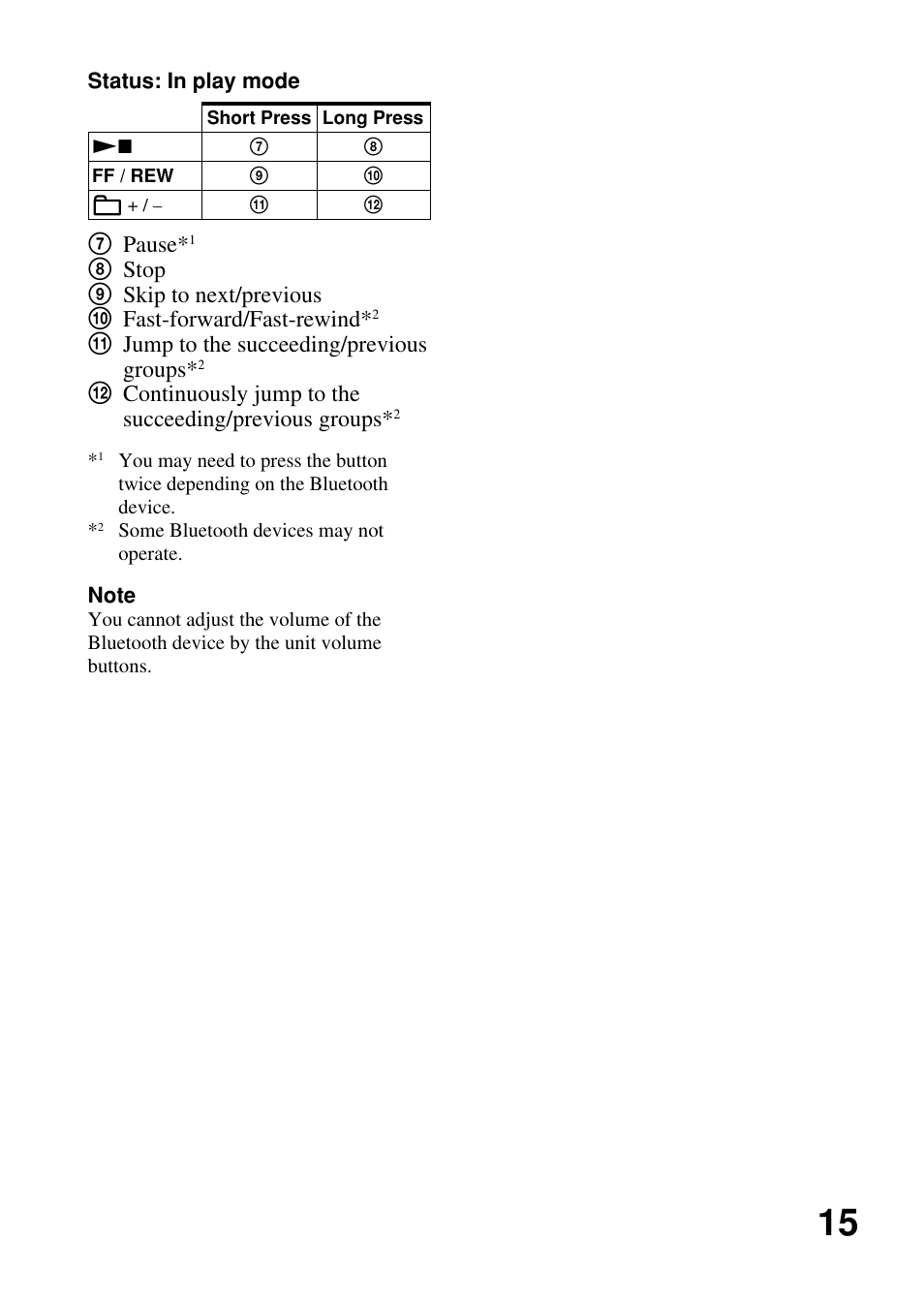 Sony DR-BT50 User Manual | Page 15 / 28