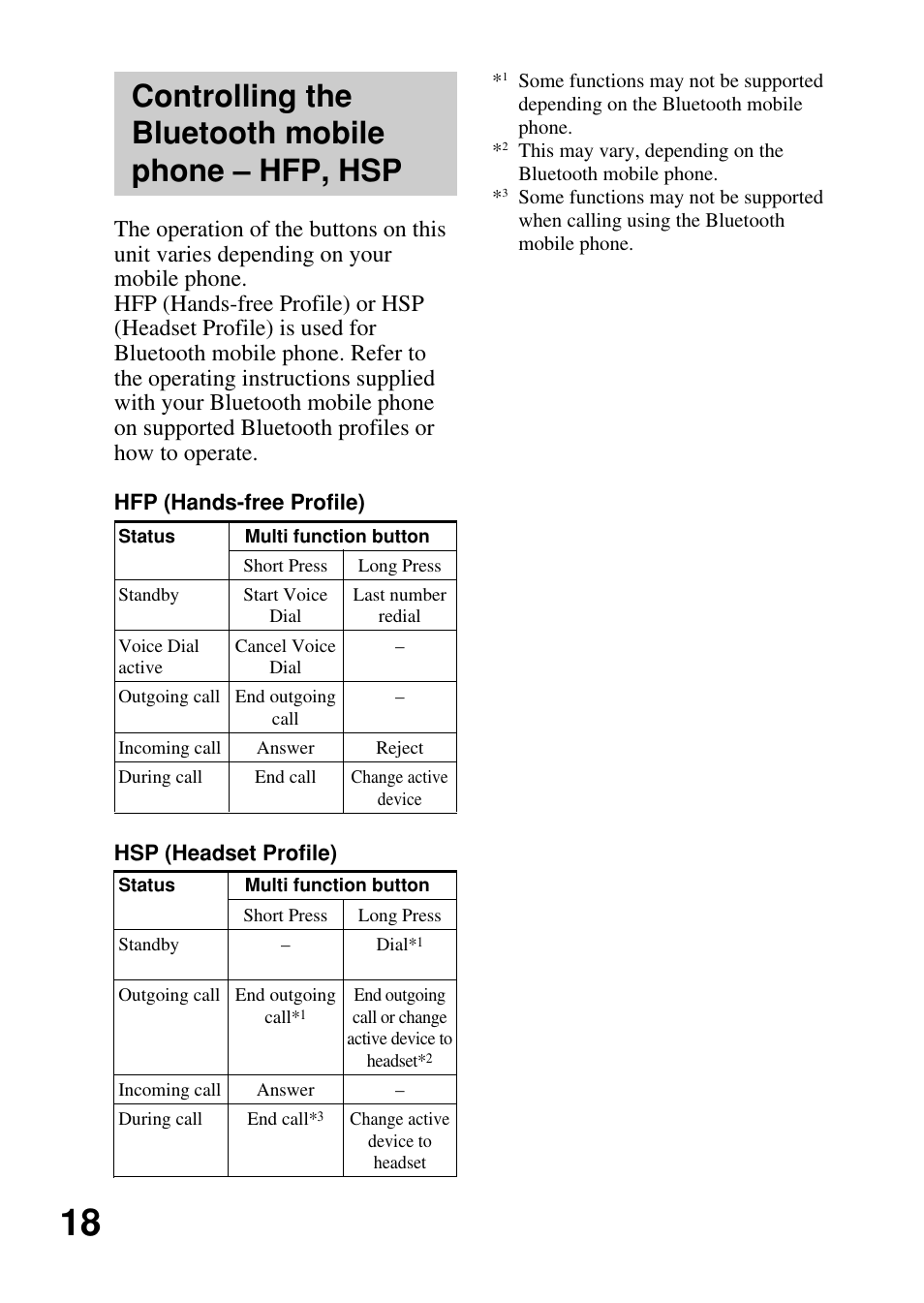 Controlling the bluetooth mobile phone – hfp, hsp, Controlling the bluetooth, Mobile phone – hfp, hsp | Sony DR-BT50 User Manual | Page 18 / 28