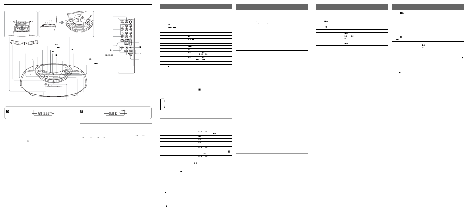 Listening to the radio, Location of controls, Playing a cd | Playing a tape, Recording, Presetting radio stations, Playing preset radio stations 1, Adjusting the sound emphasis, Falling asleep to music, Using the display | Sony CFD-S350L User Manual | Page 2 / 2