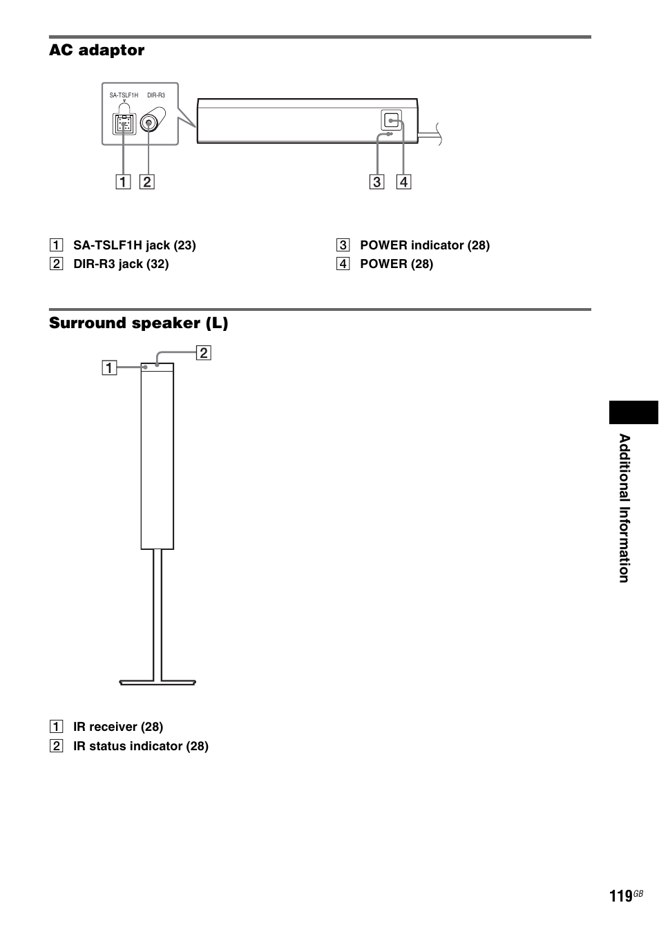 Ac adaptor, Surround speaker (l) | Sony DAV-LF1H User Manual | Page 119 / 127