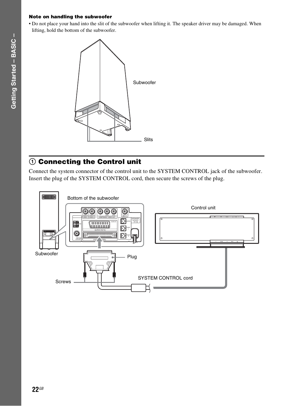 1 connecting the control unit, 1connecting the control unit, Ge tting star te d – b a sic | Slits subwoofer | Sony DAV-LF1H User Manual | Page 22 / 127