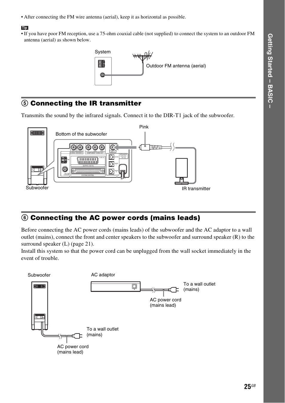 5 connecting the ir transmitter, 6 connecting the ac power cords (mains leads), 5connecting the ir transmitter | 6connecting the ac power cords (mains leads), Ge tting star te d – b a sic, Outdoor fm antenna (aerial) system | Sony DAV-LF1H User Manual | Page 25 / 127