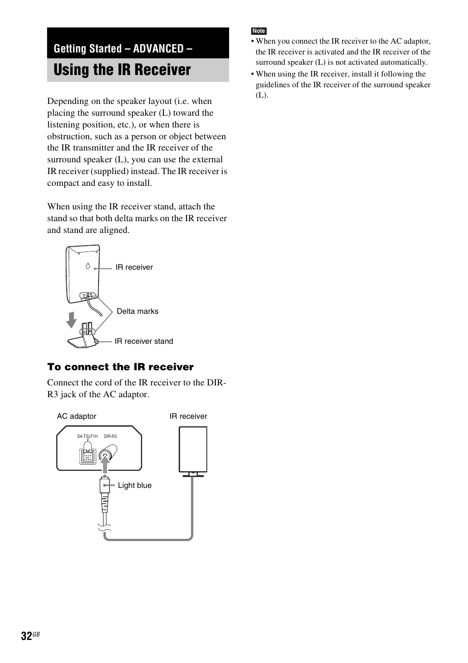 Getting started - advanced, Using the ir receiver, Getting started – advanced | Sony DAV-LF1H User Manual | Page 32 / 127