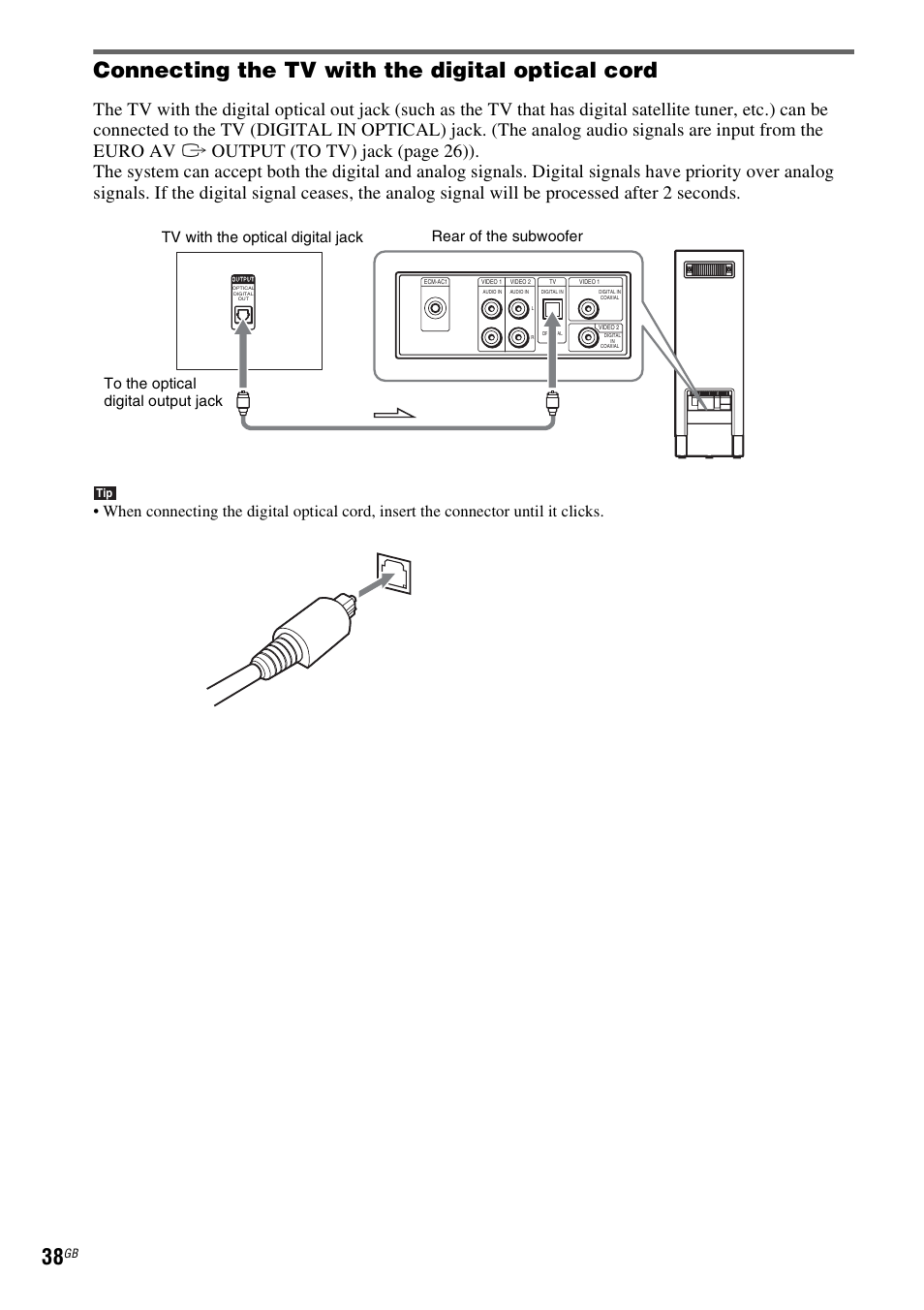 Connecting the tv with the digital optical cord | Sony DAV-LF1H User Manual | Page 38 / 127