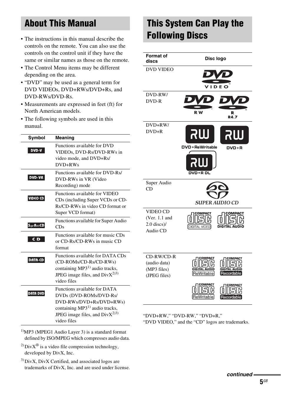 About this manual, This system can play the following discs, Discs | Sony DAV-LF1H User Manual | Page 5 / 127