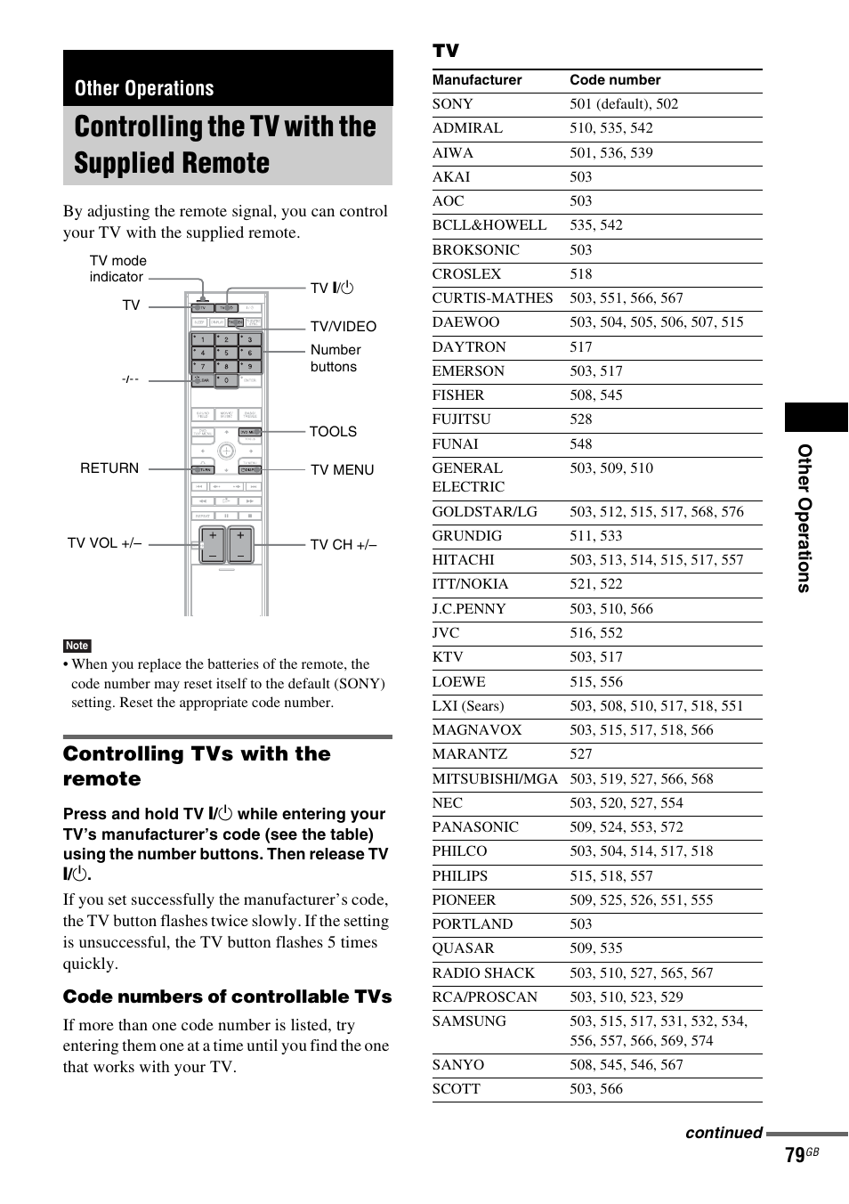 Other operations, Controlling the tv with the supplied remote, Controlling tvs with the remote | Controlling the tv with the supplied, Remote, Othe r op er atio ns, Code numbers of controllable tvs | Sony DAV-LF1H User Manual | Page 79 / 127