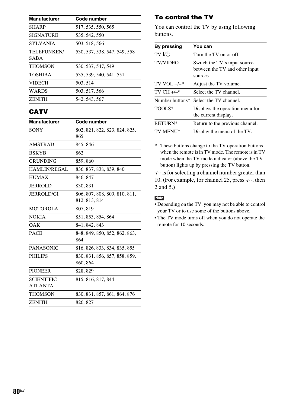 Catv to control the tv | Sony DAV-LF1H User Manual | Page 80 / 127