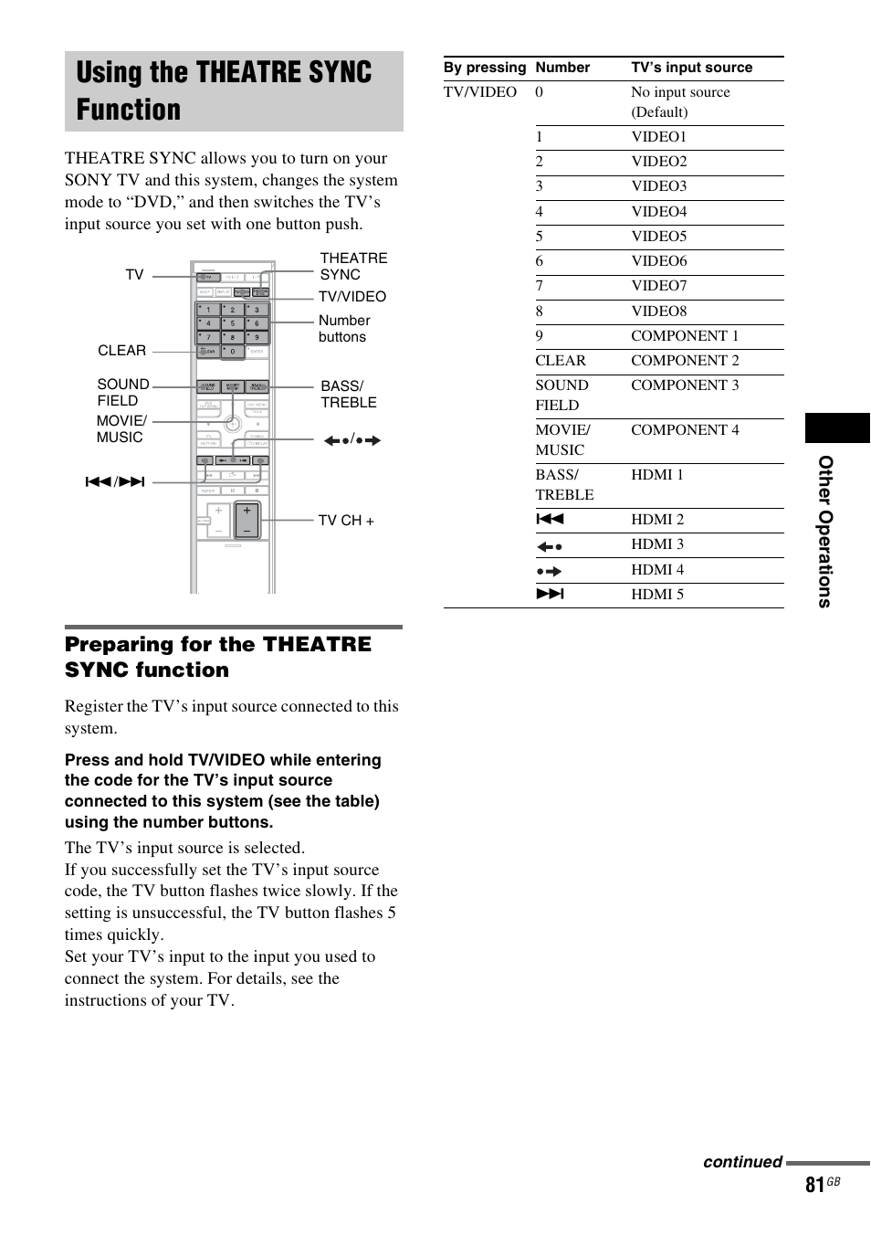 Using the theatre sync function, Preparing for the theatre sync function, Using the theatre sync | Function, Othe r op er atio ns | Sony DAV-LF1H User Manual | Page 81 / 127