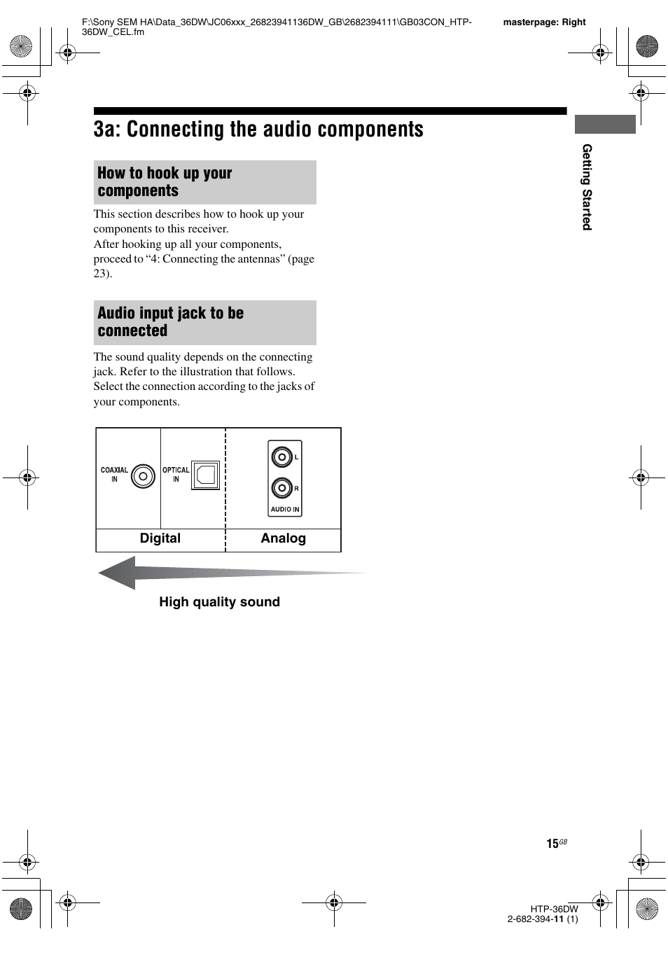 3a: connecting the audio components | Sony Model HTP-36DW User Manual | Page 15 / 64