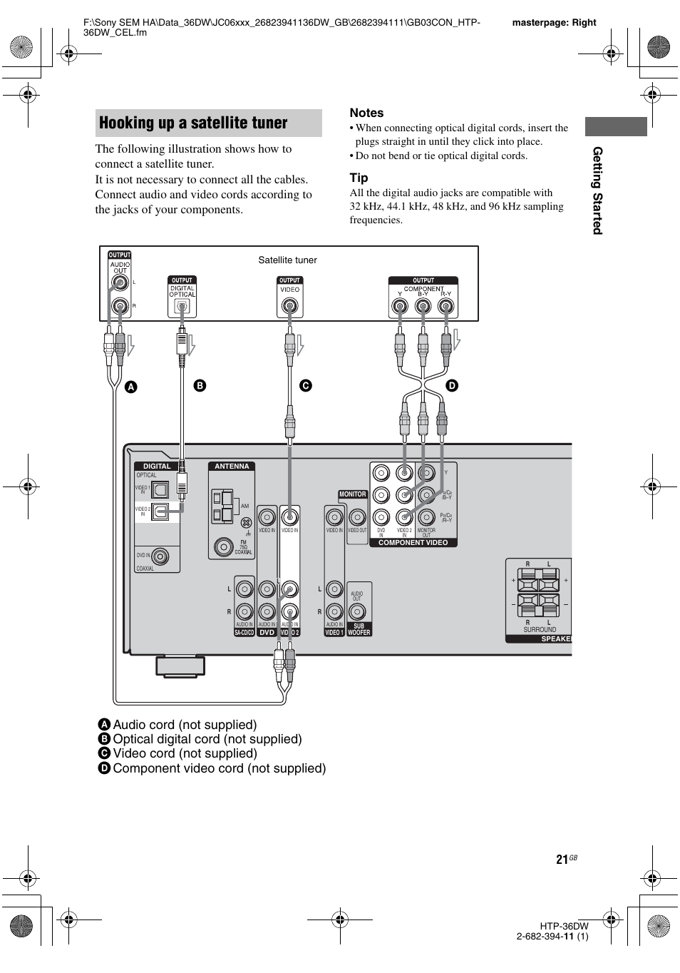 Hooking up a satellite tuner | Sony Model HTP-36DW User Manual | Page 21 / 64
