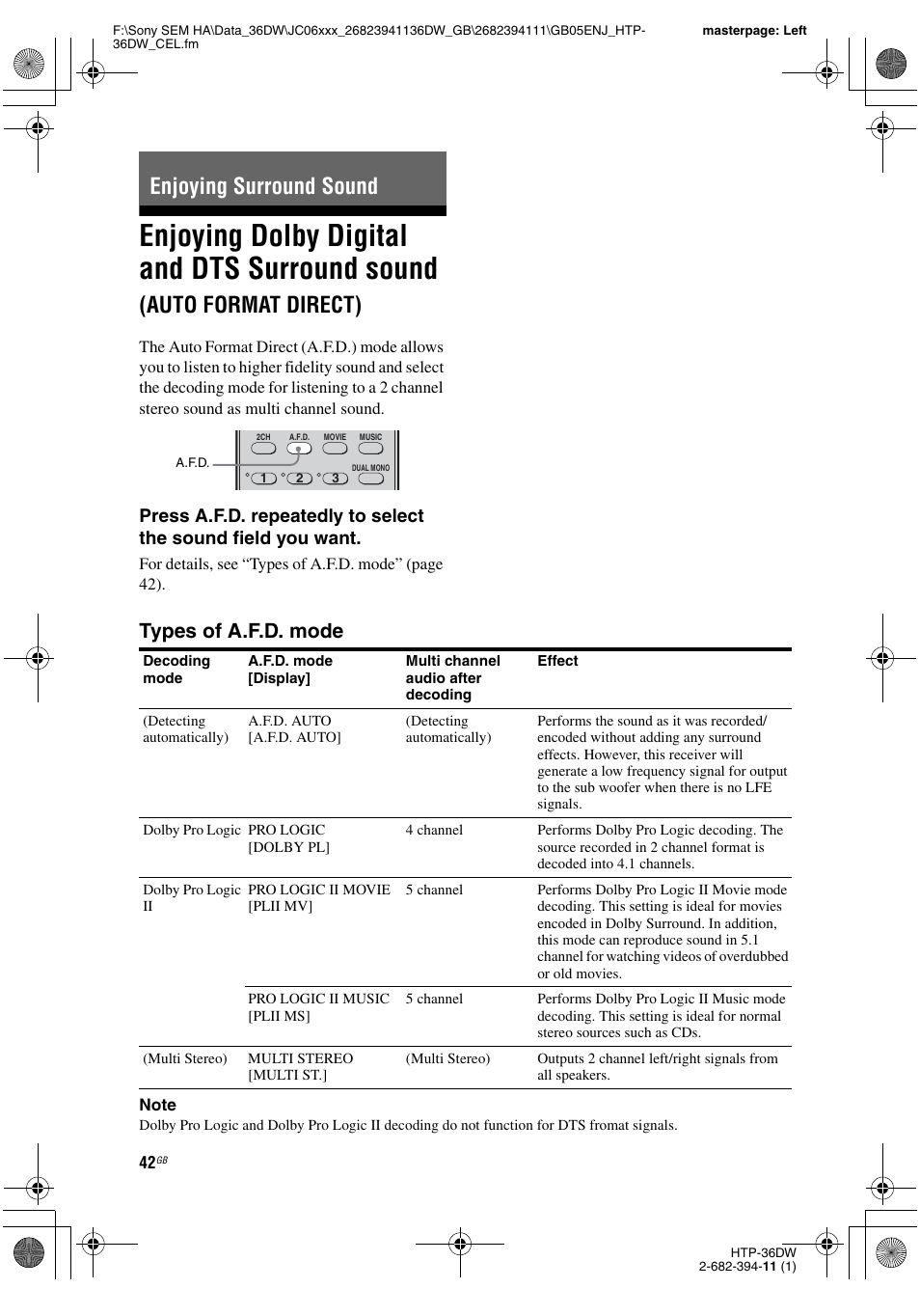 Enjoying surround sound, Enjoying dolby digital and dts surround, Sound (auto format direct) | Enjoying dolby digital and dts surround sound, Auto format direct), Types of a.f.d. mode | Sony Model HTP-36DW User Manual | Page 42 / 64
