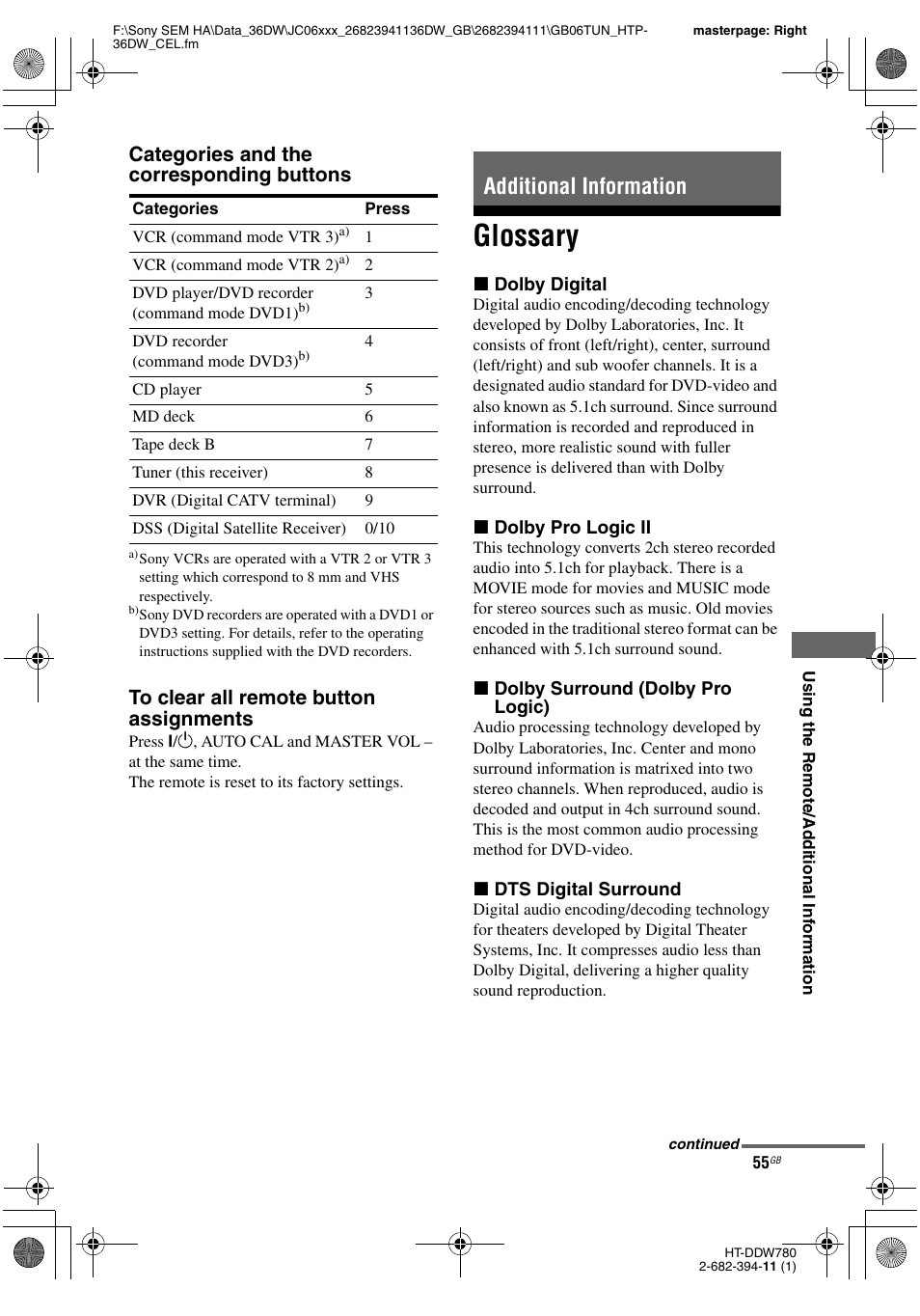 Additional information, Glossary, Categories and the corresponding buttons | Sony Model HTP-36DW User Manual | Page 55 / 64