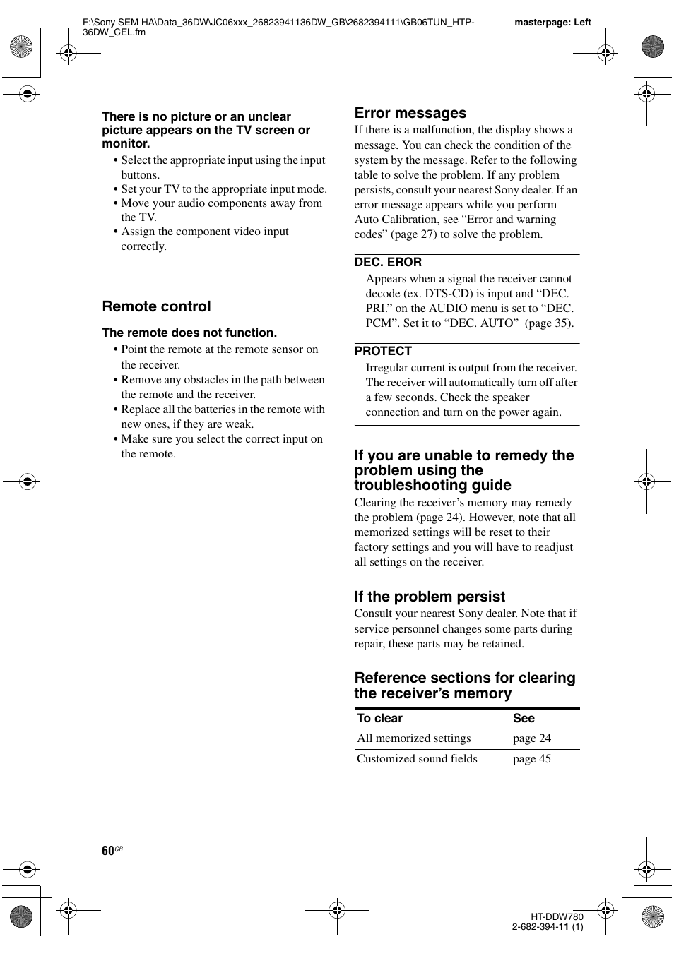 Remote control, Error messages, If the problem persist | Sony Model HTP-36DW User Manual | Page 60 / 64