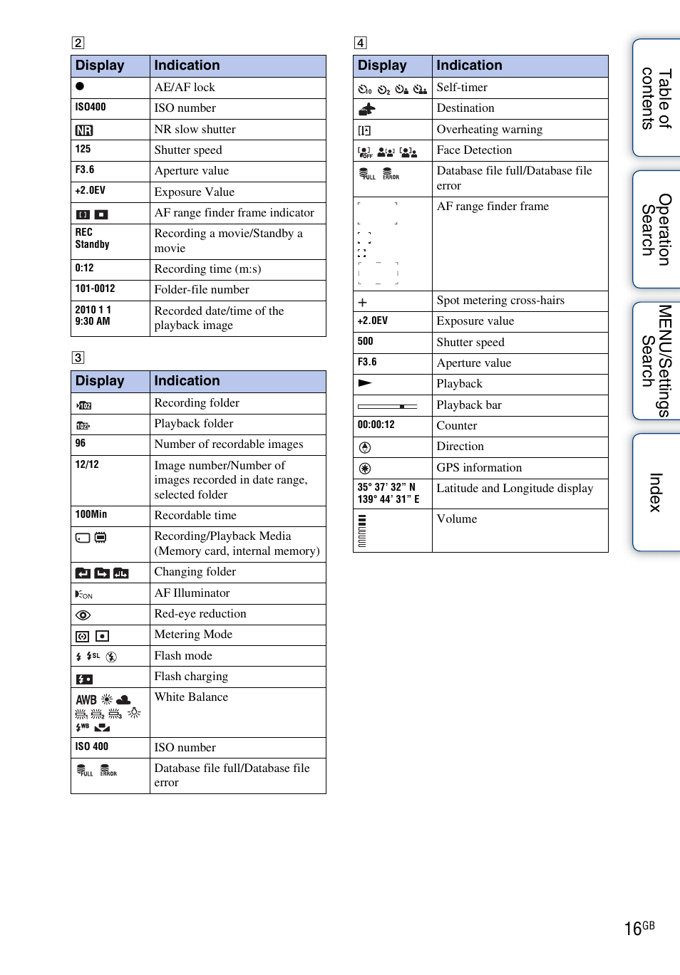 Sony Cyber-shot 4-176-667-12(1) User Manual | Page 16 / 128