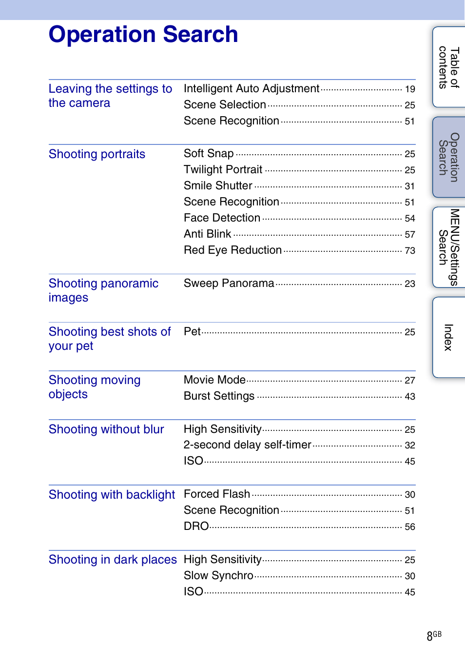 Operation search, Perat, Earc | Sony Cyber-shot 4-176-667-12(1) User Manual | Page 8 / 128