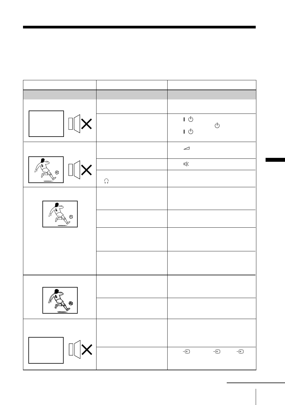 Self-diagnosis function 50, Troubleshooting | Sony Trinitron KV-VF21M70 User Manual | Page 51 / 62