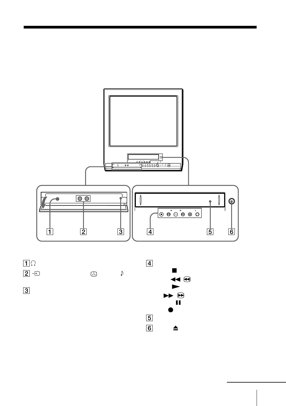 Identifying parts and controls, Front panel | Sony Trinitron KV-VF21M70 User Manual | Page 55 / 62