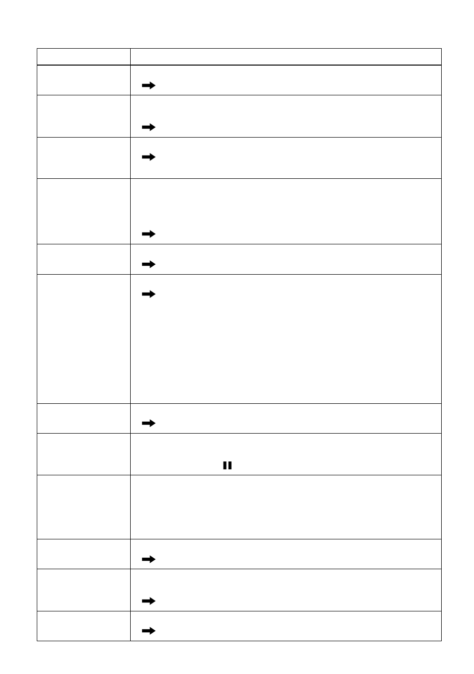 Sony MZ-NF610 User Manual | Page 76 / 116