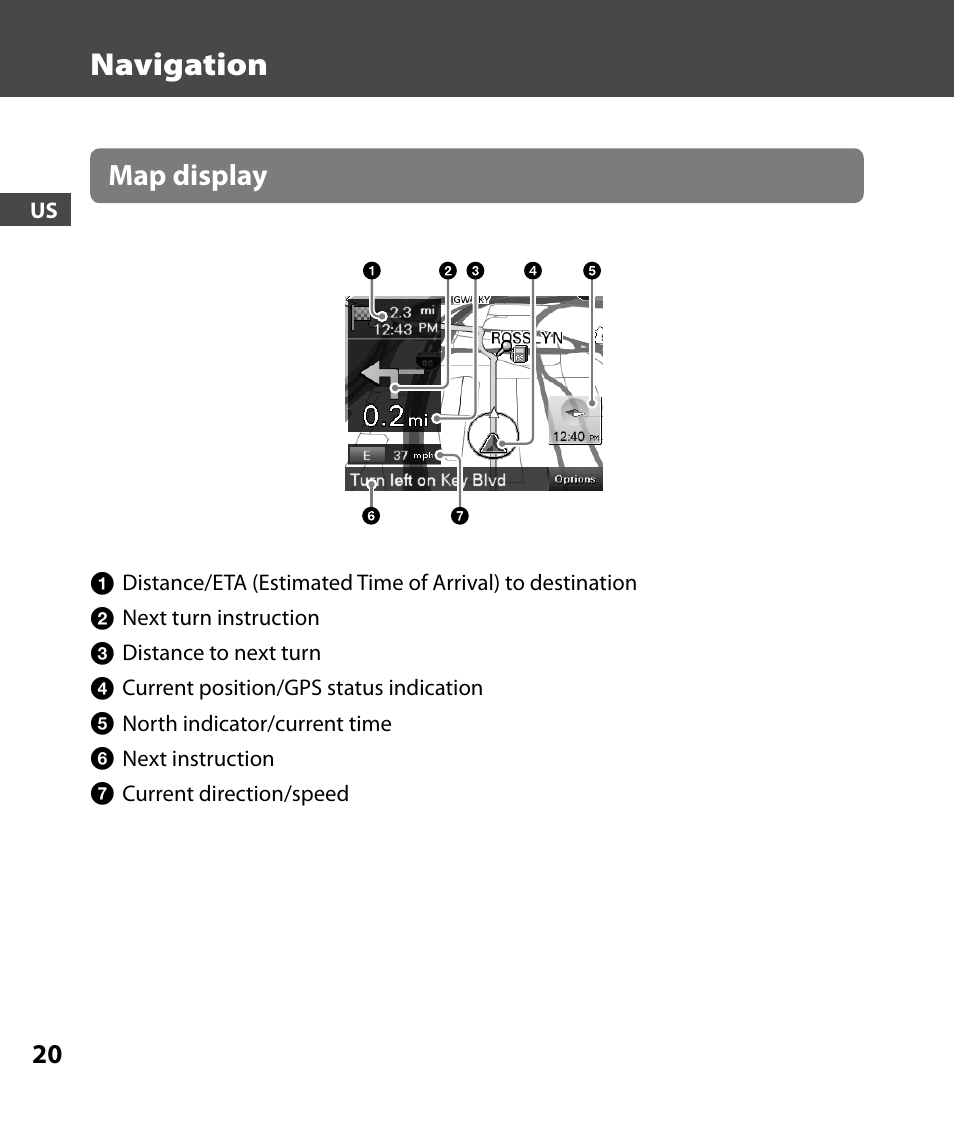 Navigation, Map display | Sony 4-000-805-11 User Manual | Page 20 / 88