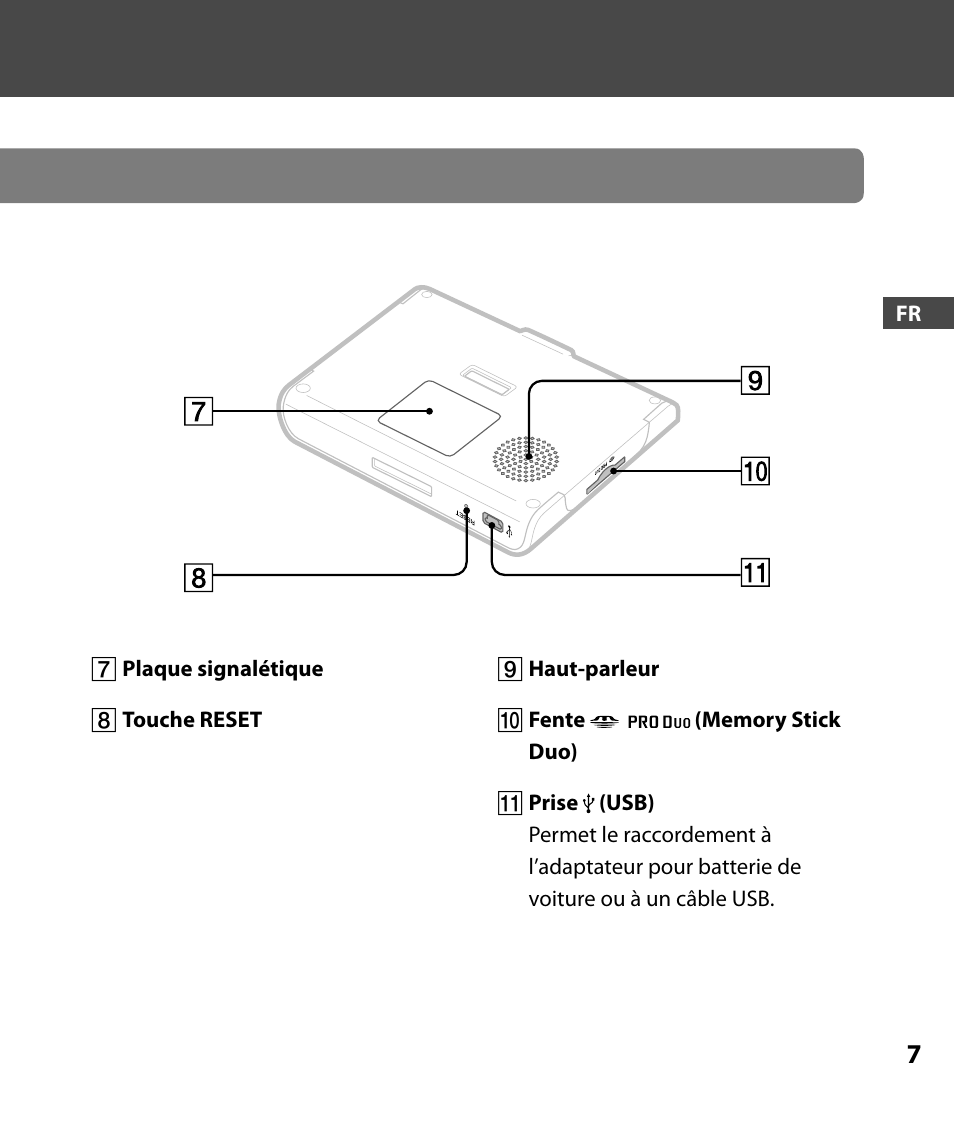 Préparation, Emplacement des commandes | Sony 4-000-805-11 User Manual | Page 35 / 88