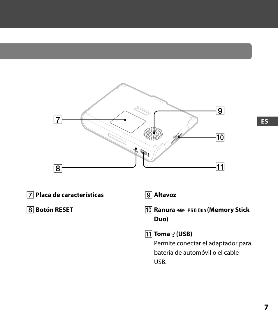 Procedimientos iniciales, Ubicación de los controles | Sony 4-000-805-11 User Manual | Page 63 / 88
