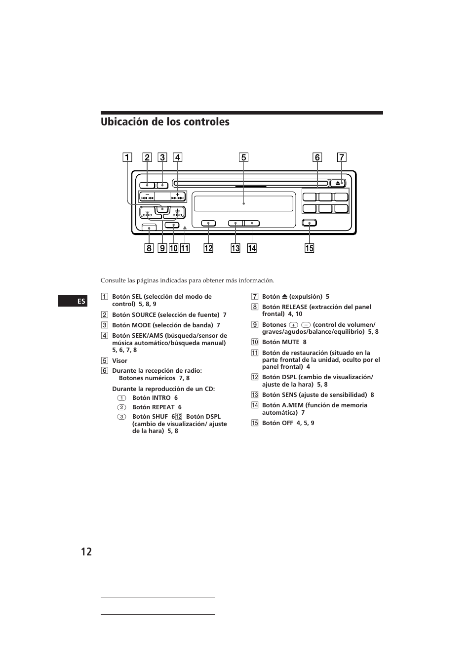 Ubicación de los controles | Sony CDX-3150 User Manual | Page 26 / 59