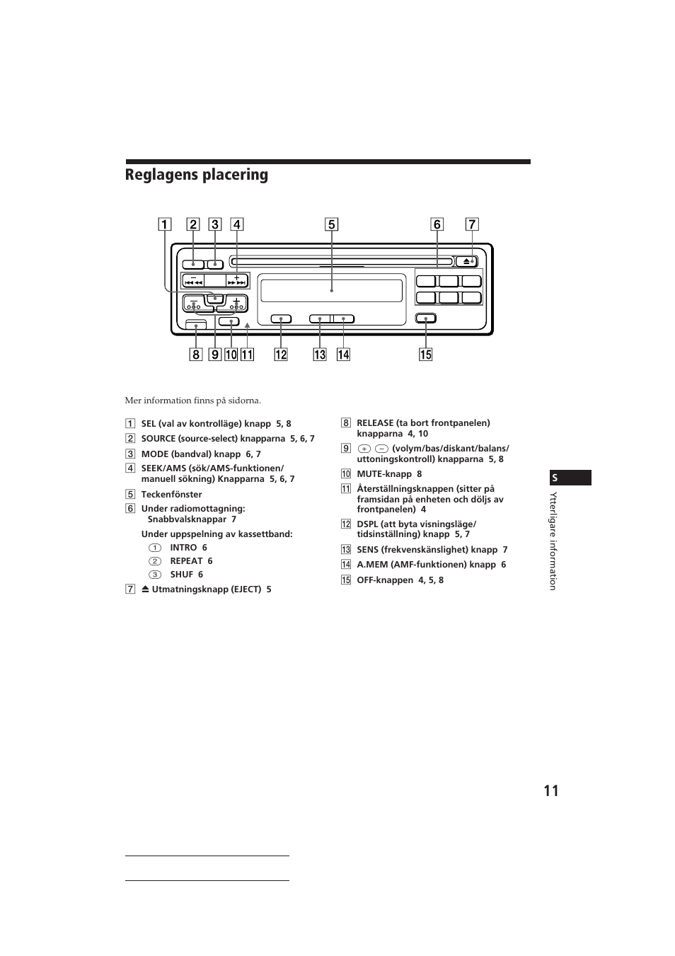 Reglagens placering | Sony CDX-3150 User Manual | Page 54 / 59