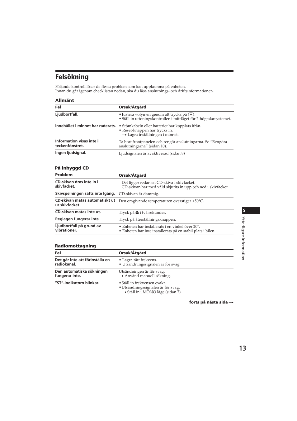 Felsökning | Sony CDX-3150 User Manual | Page 56 / 59