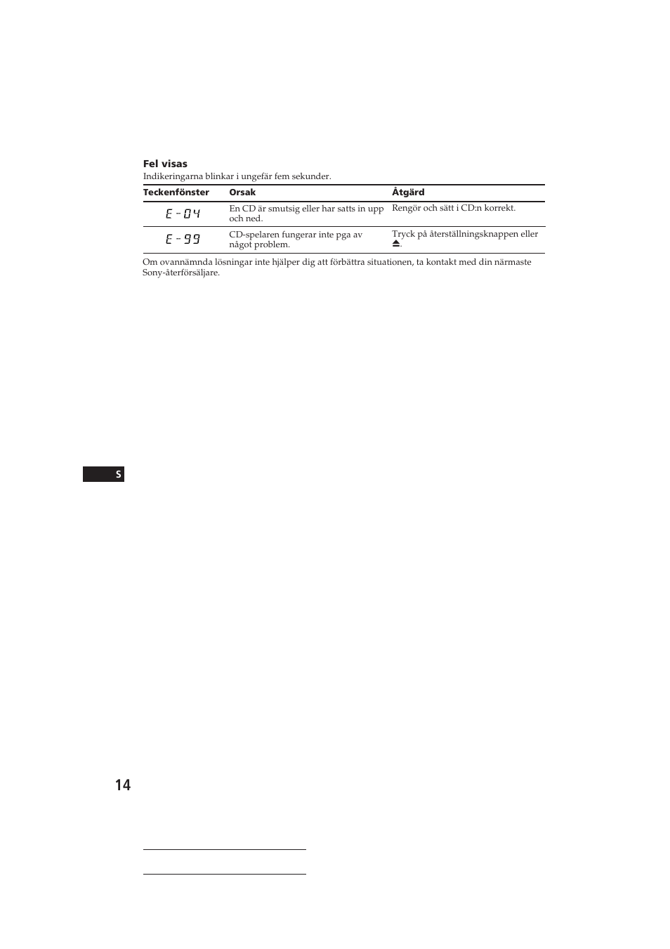 Sony CDX-3150 User Manual | Page 57 / 59