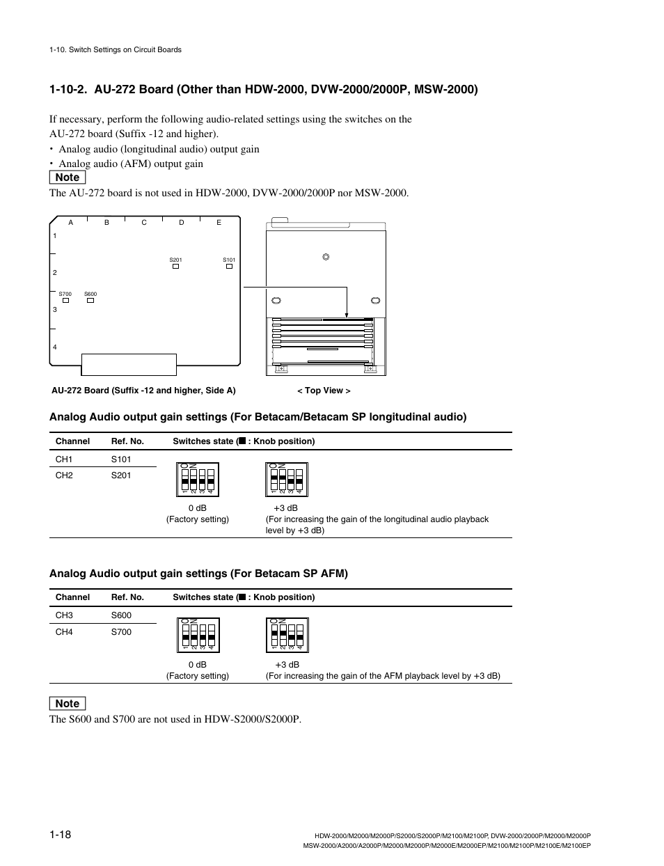 Sony HDW-2000 User Manual | Page 24 / 48