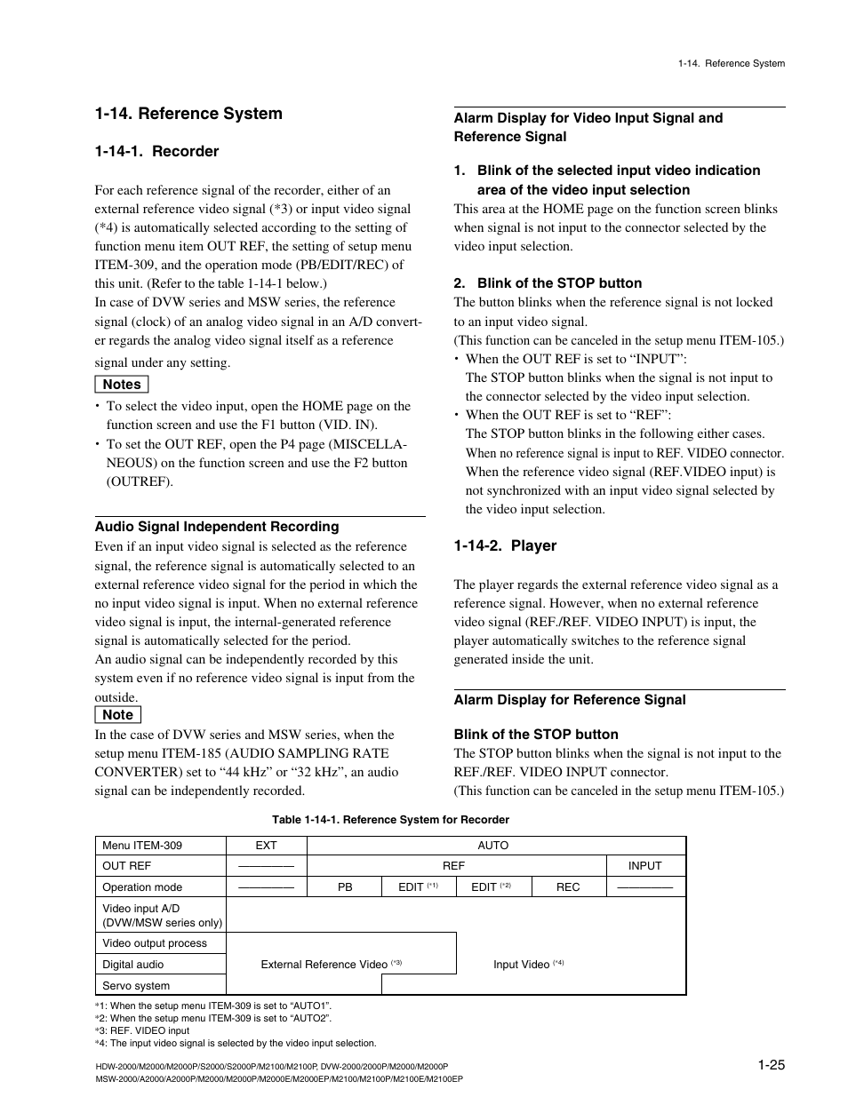 14. reference system, 14-1. recorder, 14-2. player | Sony HDW-2000 User Manual | Page 31 / 48