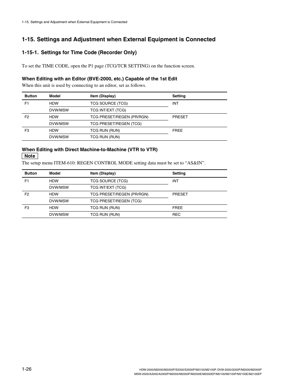 15-1. settings for time code (recorder only) | Sony HDW-2000 User Manual | Page 32 / 48