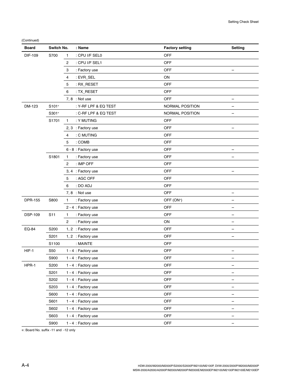 Sony HDW-2000 User Manual | Page 42 / 48