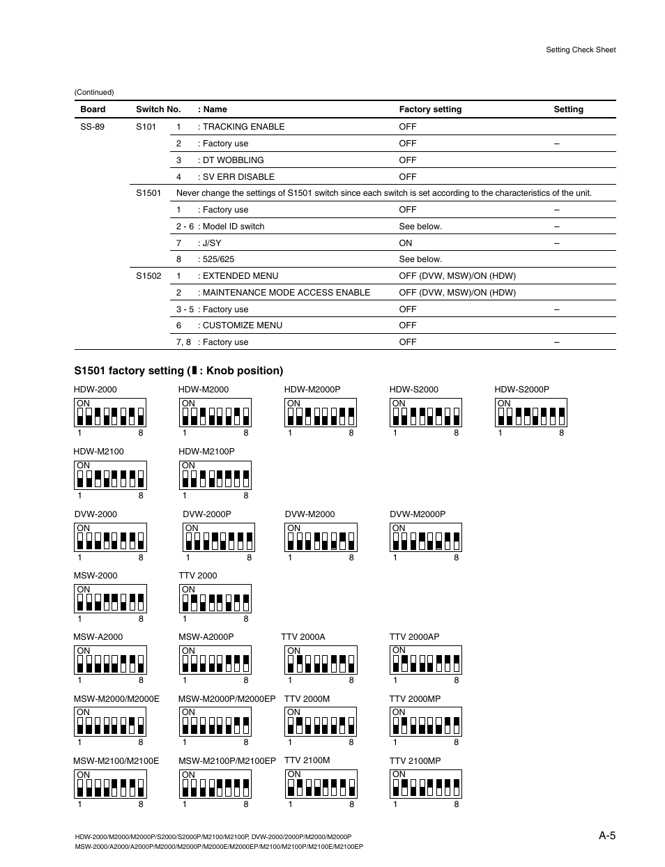 Sony HDW-2000 User Manual | Page 43 / 48