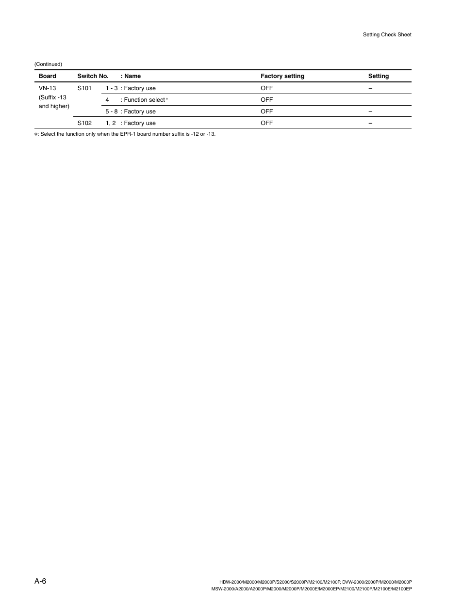 Sony HDW-2000 User Manual | Page 44 / 48